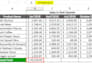 transform your messy data into organized excel spreadsheets